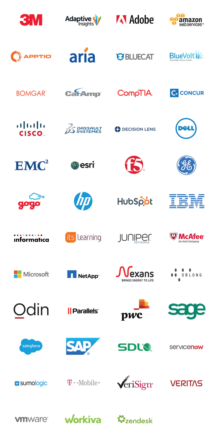 Cascade Insights - Our Clients Cascade Insights - Our Clients