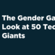 What LinkedIn ad data reveals about the tech gender gap.