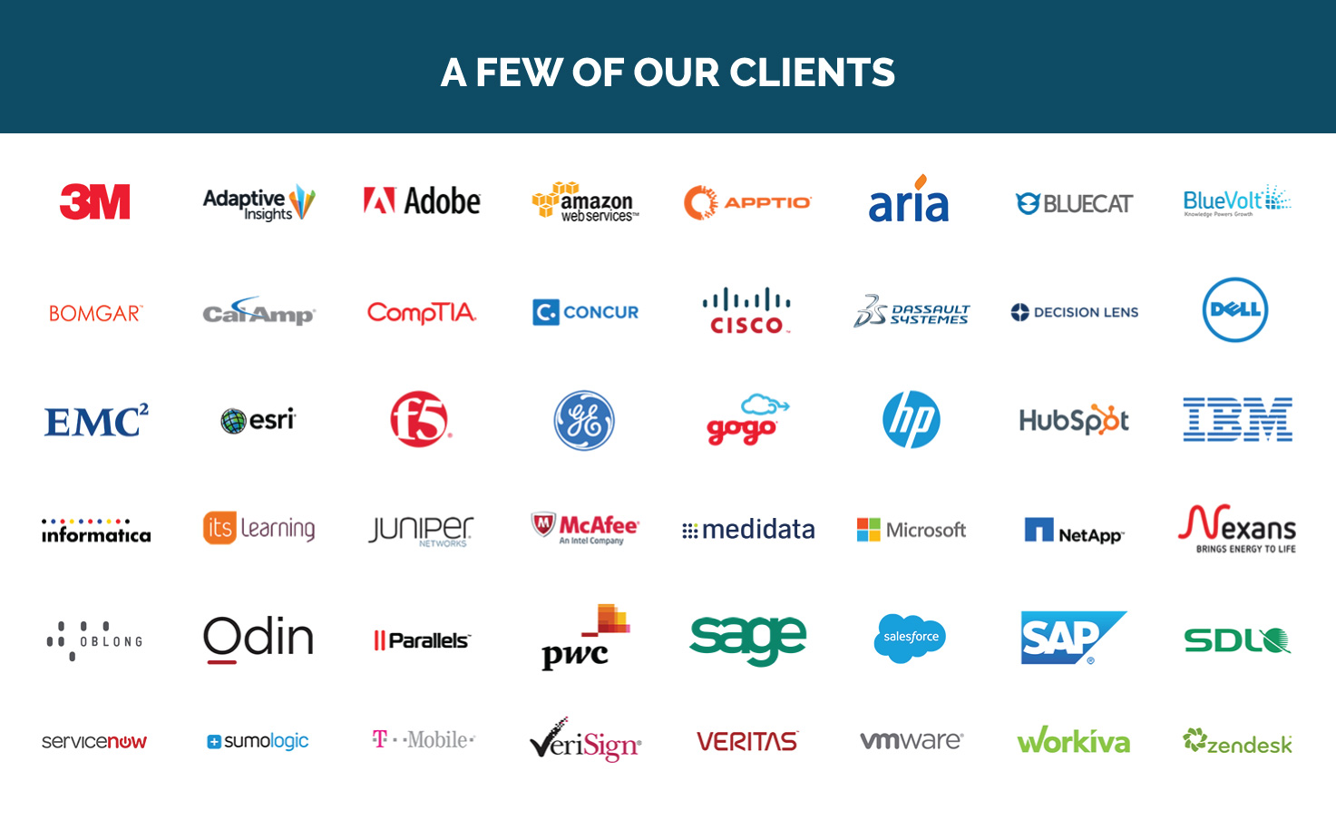 Cascade Insights Client List Cascade Insights Client List