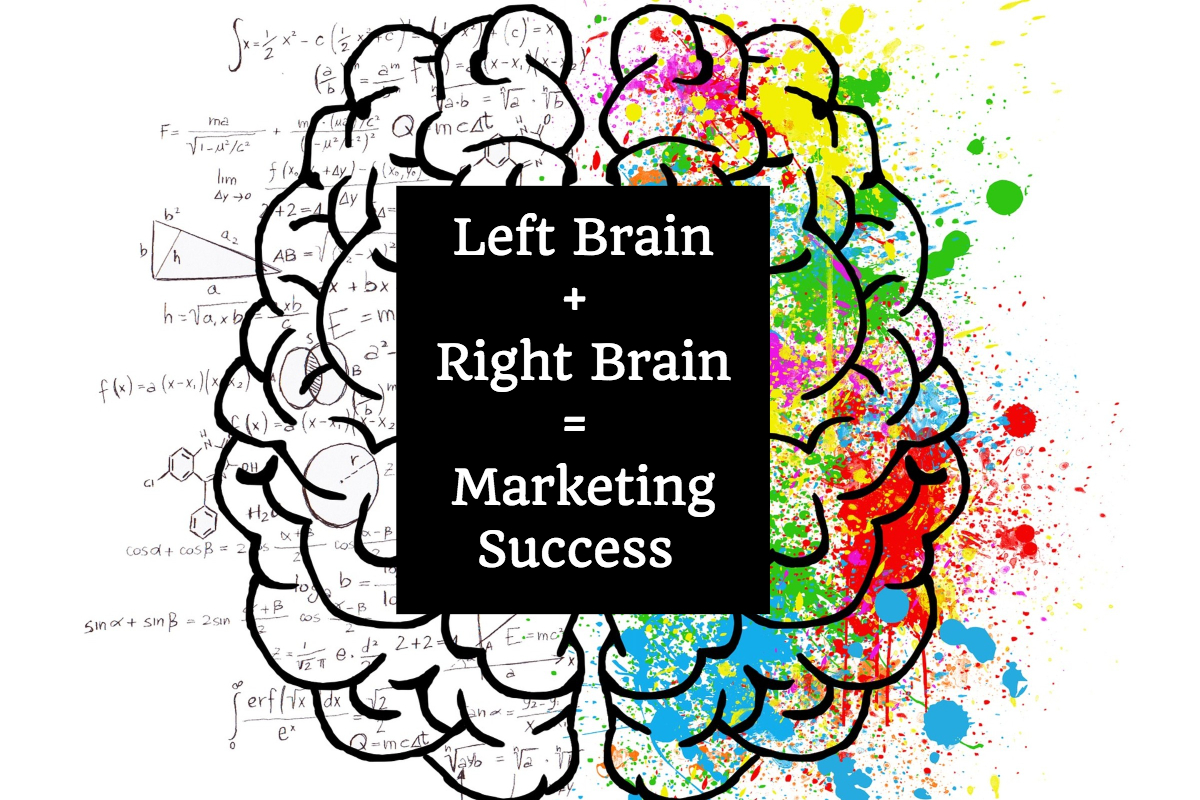 Leave the brain. Brain marketing. Left and right Brain. Left Brain borders right Brain.