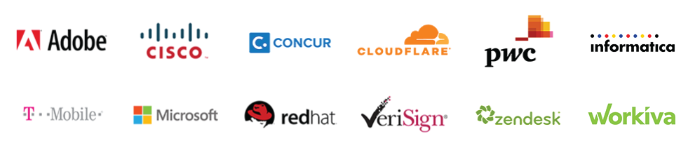 Cascade Insights Testimonials & Clients