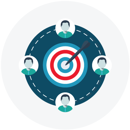 B2B Usability Studies