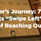 B2B Buyer's Journey