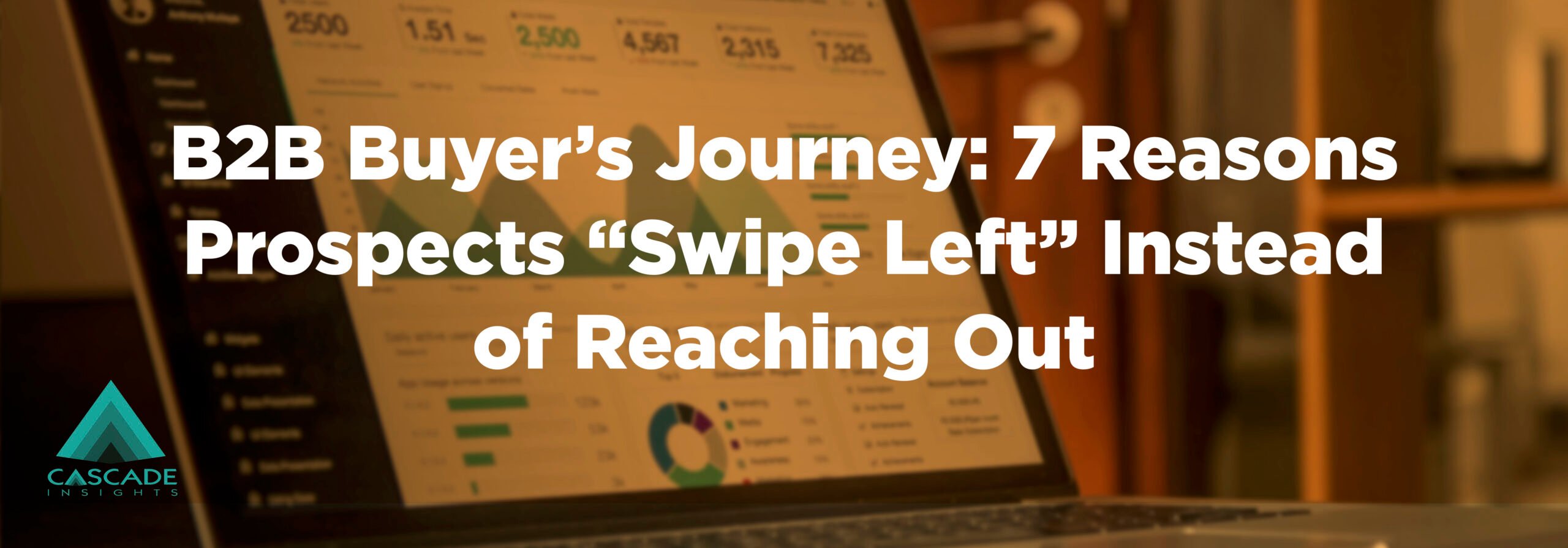 B2B Buyer's Journey