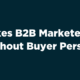 Buyer Personas