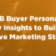 B2B Buyer Personas: 6 Key Insights to Build Effective Marketing Strategy